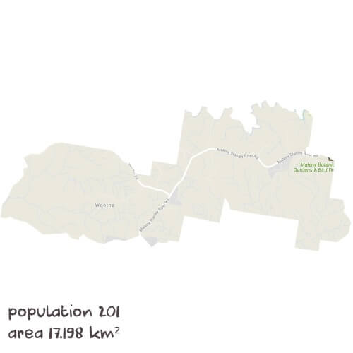 Science Tutoring Near Me